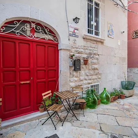 Redmood Μπαρλέτα